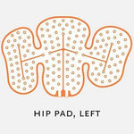 Ossur Cold Rush Hip Pad, Left